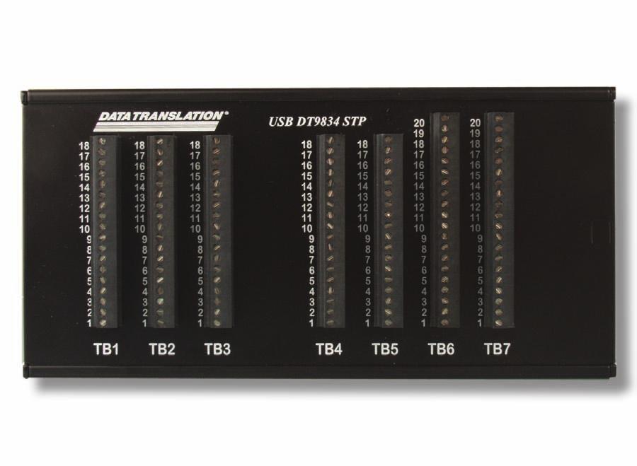 Easy Screw Terminal Connections STP Connection Box Digital I/O Connections Access all of the digital I/O signals through screw terminals Counter/Timer Connections Access all of the counter/timer