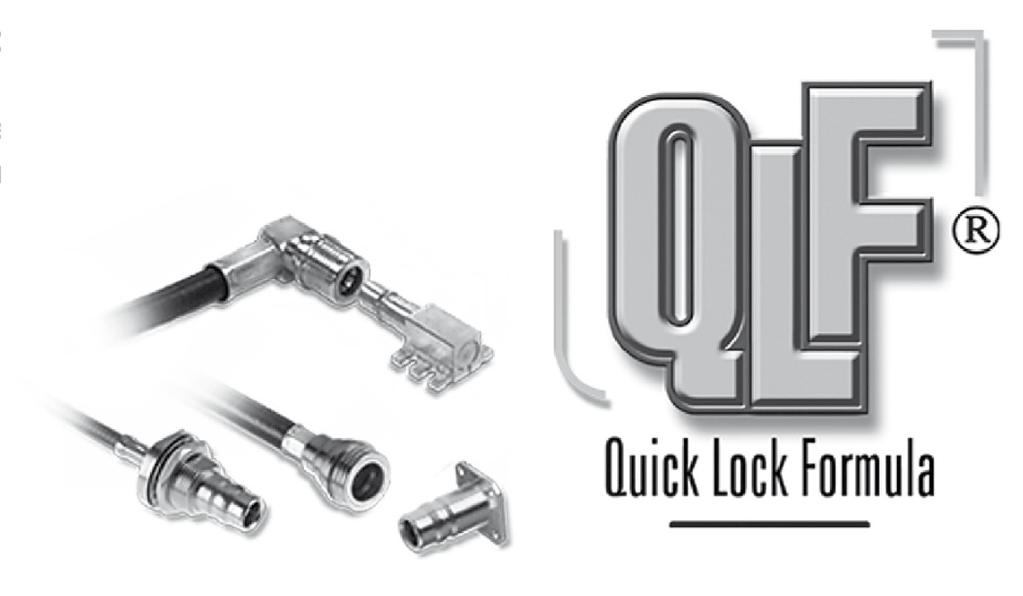 QM/WQM/QN Introduction "Quick-Lock Formula " - cost saving solution Radiall s patented QM and QN connectors are now the standard for the RF telecommunication industry.
