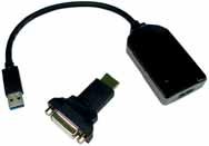 0 Support DVI-I Dual Link Video Output Max. Resolution 1440x990 SVGA Adaptor included USB3.0 Support HDMI v1.