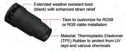 Connector Series RG6WRO RG6 F-type Connector w/ Internal Sealing Rings for 60% to Tri-Shield, External