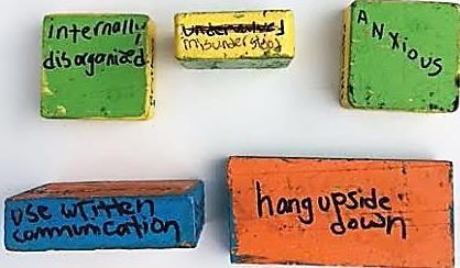 Feelings Blocks What are They? My blocks served as a visual tool that ed me as I was learning to pair my feelings with coping strategies.