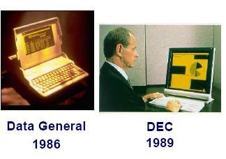 non-emissive display technologies 1974 P.