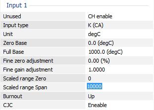 4.8.4 SETTING ZERO / FULL BASES, FINE ZERO / GAIN ADJUSTMENTS, AND SCALED RANGE ZERO / SPAN Specify the setting values. The figure on right shows an example for setting the scaled range Span.