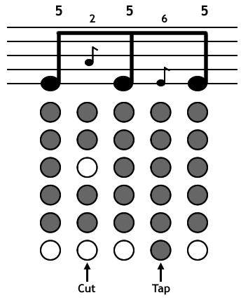 Let's go up a note - play F# (4). Do a cut with A (3). Do a tap on the note below E (5). Play a note - let's say E (5). Now do a cut - flick the A (3) finger.