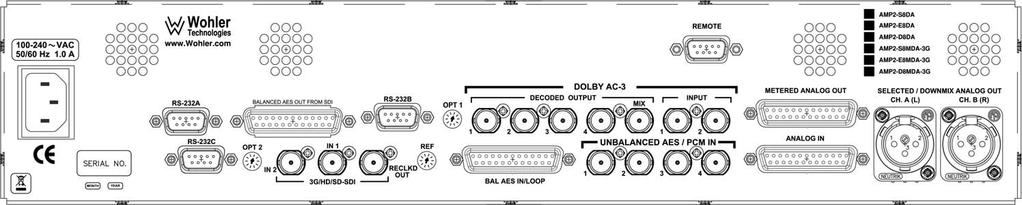Chapter 2 System Overview Rear Panel Connectors Figure 2 7 RS-232 A The AMP1-D8MDA-3G Rear Panel OPT 1 Decoded Dolby AC-3 Out AES Out from SDI RS-232 B (1 thru 4), Mix, and In (1 & 2) Metered Analog