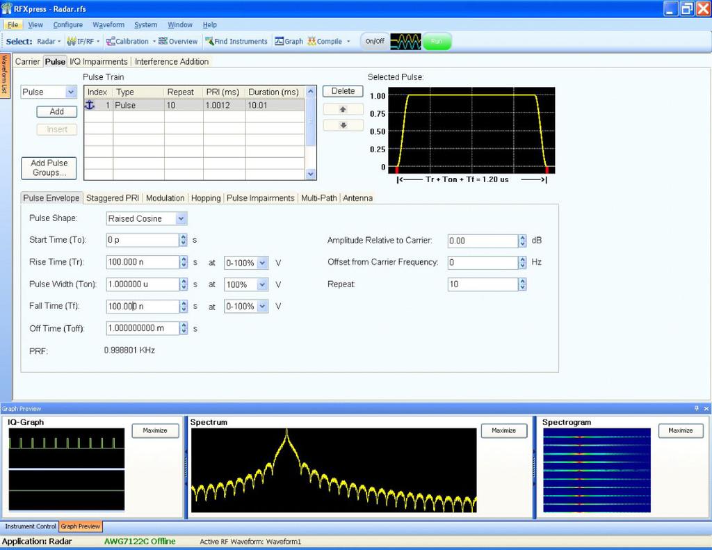 Data Sheet Unparalleled Performance The need for performance arbitrary waveform generation is broad and spans over a wide array of applications.