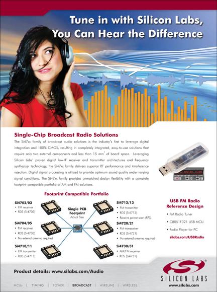 Silicon Labs Broadcast Audio Division Highly successful product family >100MU units shipped Broad portfolio of pending and granted patents