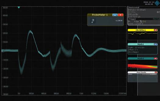 Measuring small voltages riding on large DC offsets R&S ProbeMeter integrated high-accuracy DC voltmeter The oscilloscopes' built-in offset is typically not sufficient to zoom in and to accurately