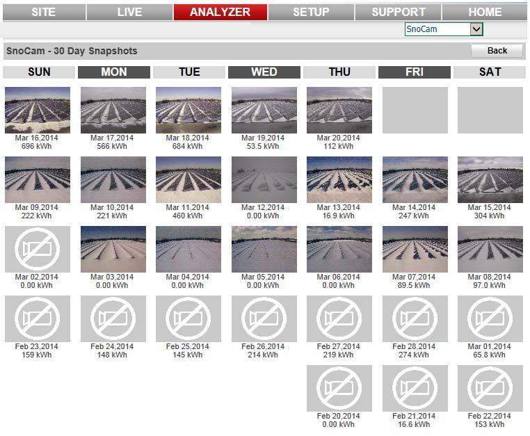 Using Each time you visit the SITE screen in SolarVu the image will automatically update showing the current time stamp. Click the Refresh button to capture a new image.