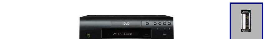 Connecting DVD Player with Component YPbPr 1. Make sure the power of HD Display and your DVD player is turned off. 2. Obtain a Component Cable.