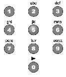Using Your Remote Control Number Pad Buttons When watching a program or with the Program Guide open, use these buttons to enter a channel number to change to that channel.