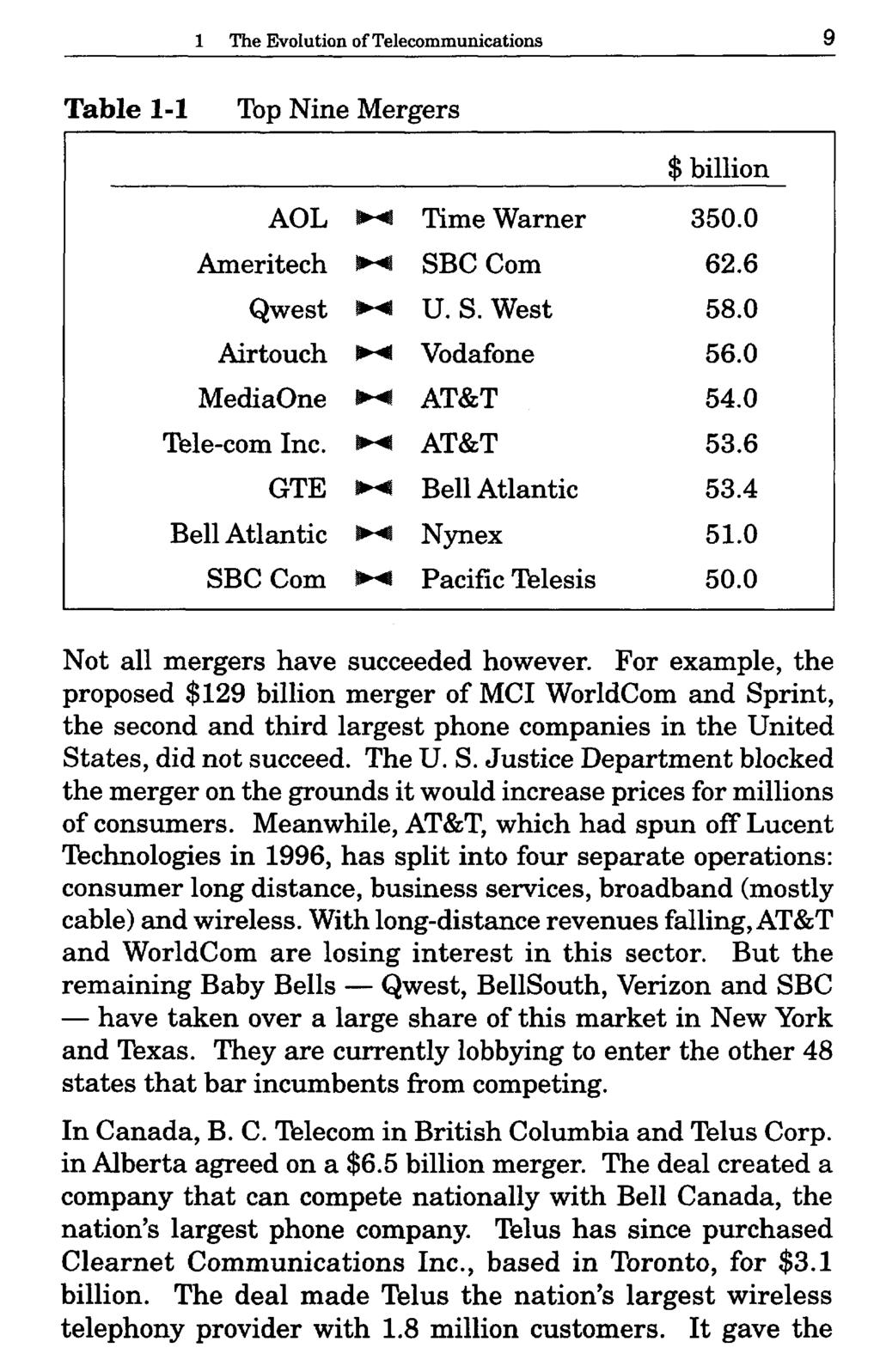 1 The Evolution of Telecommunications 9 Table 1-1 Top Nine Mergers AOL Ameritech Qwest Airtouch MediaOne Tele-corn Inc. GTE Bell Atlantic SBC Com $ billion Time Warner 350.0 SBC Com 62.6 U. S. West 58.