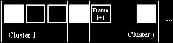 the y-th column of the i-th skipped, the last, and the first video frame respectively. The bilinear interpolation is a very simple method to reduce the computational complexity.