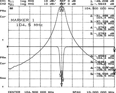 2:1 Electrical Length 1/4 1/4 1/4 Temp Range Dim (D x W) Dim (Height) 2 1/2 x 2 1/2 34 x 648 966 to 1182 2 1/2 x 2 1/2 34 x