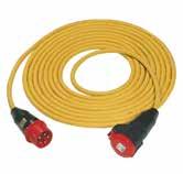 Extensions PROFLEXX 07 230/400/500V Cable type: H07 RN-F with moulded-on plug connectors Industry Assembly plants Power plants Building sites Services ESC Anywhere that current needs to be