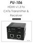 PU-106. HDMI v1.3 to CAT6 Transmitter & Receiver. Operation Manual PU-106