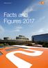 ZDF German Television. Facts and Figures 2017