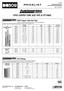 Nominal Feet Feet List Price Pipe Item # I.D. x Length O.D. Per Bag Per Crate Per 100 Feet
