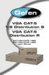 VGA CAT-5 1:8 Distribution S VGA CAT-5 Distribution R. EXT-VGA-CAT5-148S EXT-VGA-CAT5-148R User Manual
