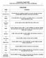 Campbell s English 3202 Poetry Terms Sorted by Function: Form, Sound, and Meaning p. 1 FORM TERMS