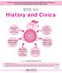 STD. VII History and Civics