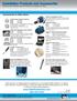 Installation Products and Accessories Simplify any cable installation project with these tools and supplies from IDEAL.