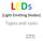 LEDs. Types and Uses. By Wil Davis June 18, 2016