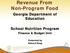 Georgia Department of Education. School Nutrition Program