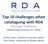 Top 10 challenges when cataloguing with RDA OLA Super Conference Wednesday January 27, 2016