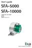 User's guide SFA-5000 SFA Absolute draw-wire encoder. Analogue version. Smart encoders & actuators