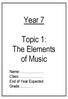 Year 7. Topic 1: The Elements of Music. End of Year Expected. pg. 1