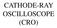 CATHODE-RAY OSCILLOSCOPE (CRO)