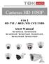 Cameras HD 1080P. 4 in 1 HD-TVI / AHD /HD-CVI/CVBS. User Manual