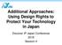 Additional Approaches: Using Design Rights to Protect Your Technology in Japan. Discover IP Japan Conference 2018 Session 4