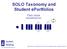 SOLO Taxonomy and Student eportfolios
