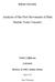 Analysis of the First Movement of Bela Bartok Viola Concerto