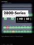 2800-Series HIGH DEFINITION SWITCHERS