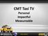CMT Taxi TV Personal Impactful Measureable. Date: 2/22/14