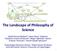 The Landscape of Philosophy of Science