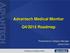 Advantech Medical Monitor Q4/2015 Roadmap