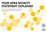 YOUR APRA ROYALTY STATEMENT EXPLAINED
