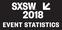 OVERVIEW. SXSWeek spanned 10 days and nights. From March 9 18, 2018, approximately 432,500 people participated in the SXSW Conference & Festivals.