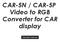 CAR-5N / CAR-5P Video to RGB Converter for CAR display. Operation Manual