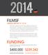 FILMSF FUNDING $239,342 $400,000 ANNUAL REPORT FY 13/14 COLLECTED BY THE FILM OFFICE GRANTS FOR THE ARTS PROVIDED